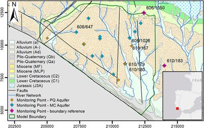 Decision-Support Groundwater Modelling of Managed Aquifer Recharge in a Coastal Aquifer in South Portugal